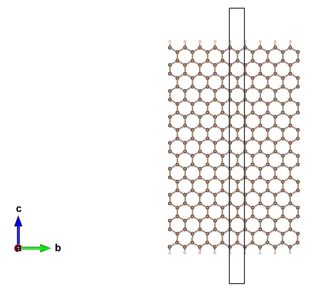 Nanoribbon结构图，黑框代表超胞大小，有真空。超胞里包含32个碳原子（棕色），超胞里接触真空的2个碳原子（每个表面一个碳原子）被2个氢原子（白色）饱和。